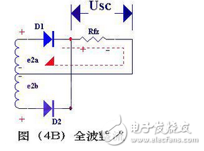 變壓器砍級電壓E2 ，是一個方向和大小都隨時間變化的正弦波電壓，它的波形如圖（2）（a）所示。在0～π時間內，E2 為正半周即變壓器上端為正下端為負。此時二極管承受正向電壓面導通，E2 通過它加在負載電阻Rfz上，在π～2π時間內，E2 為負半周，變壓器次級下端為正，上端為負。這時D 承受反向電壓，不導通，Rfz，上無電壓。在2π～3π時間內，重復0～π時間的過程，而在3π～4π時間內，又重復π～2π時間的過程…這樣反復下去，交流電的負半周就被“削”掉了，只有正半周通過Rfz，在Rfz上獲得了一個單一右向（上正下負）的電壓