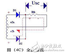 變壓器砍級電壓E2 ，是一個方向和大小都隨時間變化的正弦波電壓，它的波形如圖（2）（a）所示。在0～π時間內，E2 為正半周即變壓器上端為正下端為負。此時二極管承受正向電壓面導通，E2 通過它加在負載電阻Rfz上，在π～2π時間內，E2 為負半周，變壓器次級下端為正，上端為負。這時D 承受反向電壓，不導通，Rfz，上無電壓。在2π～3π時間內，重復0～π時間的過程，而在3π～4π時間內，又重復π～2π時間的過程…這樣反復下去，交流電的負半周就被“削”掉了，只有正半周通過Rfz，在Rfz上獲得了一個單一右向（上正下負）的電壓