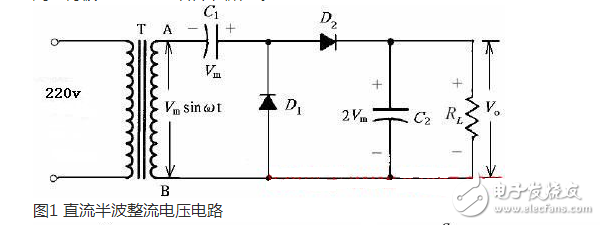 正半周時，D1導通，D2截止，電容器C1充電到Vm，其電流路徑及電容C1的極性如上圖（a）所示。