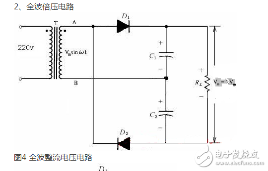 正半周時，D1導通，D2截止，電容器C1充電到Vm，其電流路徑及電容C1的極性如上圖（a）所示。