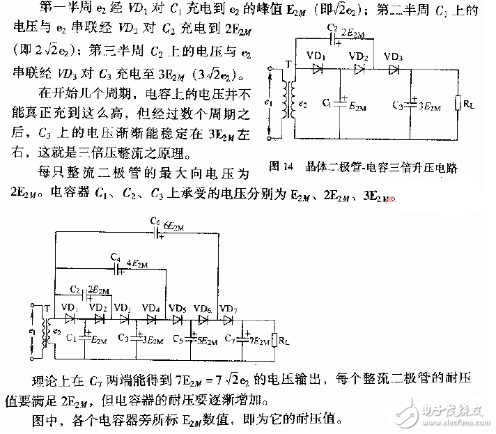 正半周時，D1導通，D2截止，電容器C1充電到Vm，其電流路徑及電容C1的極性如上圖（a）所示。