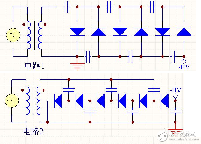 正半周時，D1導通，D2截止，電容器C1充電到Vm，其電流路徑及電容C1的極性如上圖（a）所示。