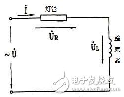 正弦交流電阻電感串聯電路中電壓與電流的計算