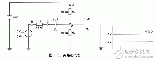 直流電路與交流電路的區別和特點