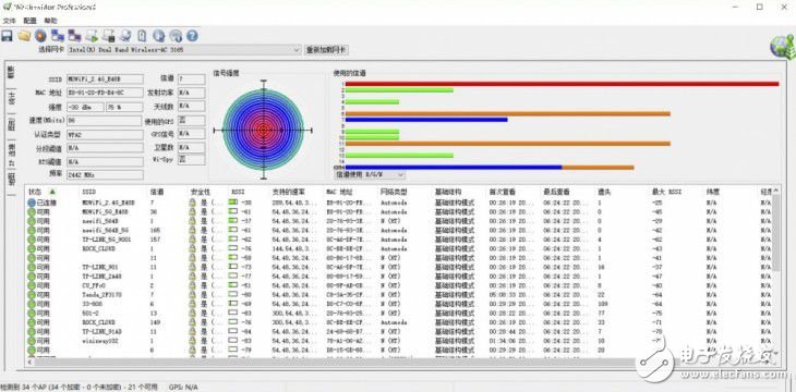 摩托羅拉出了路由器：摩托羅拉摩路由M2全面體驗(yàn)評測