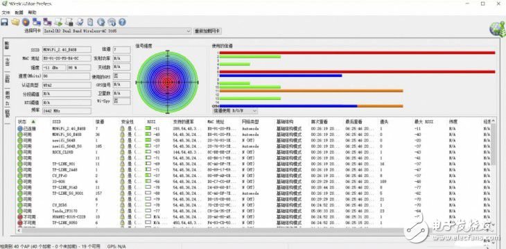 摩托羅拉出了路由器：摩托羅拉摩路由M2全面體驗(yàn)評測