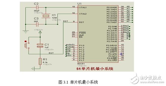 基于單片機的超聲波液位檢測系統設計