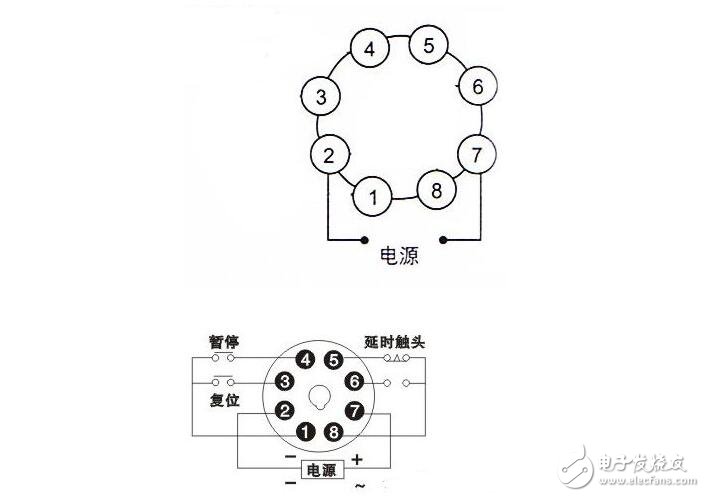 時間繼電器的分類及其選型