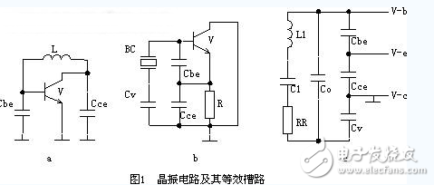 晶體振蕩器詳解：晶體振蕩器的定義，晶體振蕩器的作用和原理，晶體振蕩器的基本分類