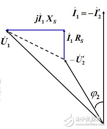 變壓器的等效電路及相量圖