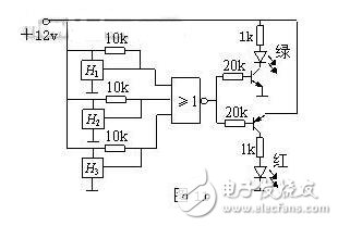 霍爾傳感器是什么？霍爾傳感器的工作原理，霍爾傳感器的應用范圍