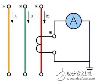 詳細解析電流互感器：定義，工作原理，分類，接線