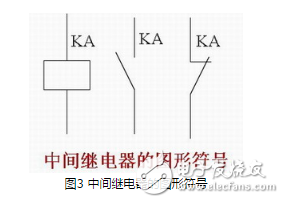 電磁繼電器分類圖解，電磁電流繼電器與電磁電壓繼電器對比