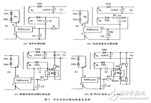 詳細(xì)解析開(kāi)關(guān)電源電路：工作原理，電路組成，電路圖