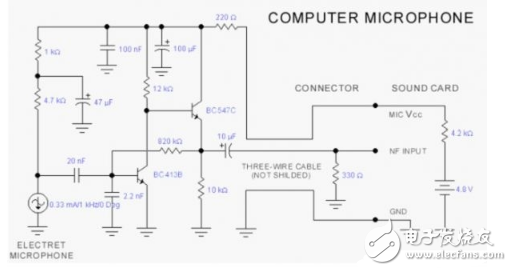 詳細(xì)解析開(kāi)關(guān)電源電路：工作原理，電路組成，電路圖