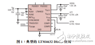 用于DDR、QDR和QDR-IV SRAM的超薄型三路輸出μmodule穩(wěn)壓器