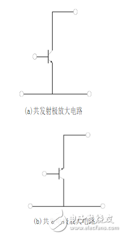 解析基本放大電路概念，工作原理，工作特點