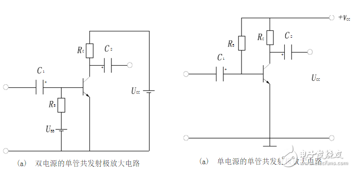 解析基本放大電路概念，工作原理，工作特點