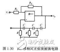 振蕩電路是什么？振蕩電路的工作原理和振蕩電路的經典設計