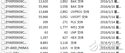 ZY10A紅外避障單獨程序-PWM調速