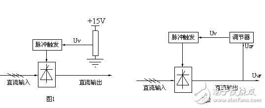 過流保護電路工作原理，過流保護電路在可控硅整流裝置中的應用