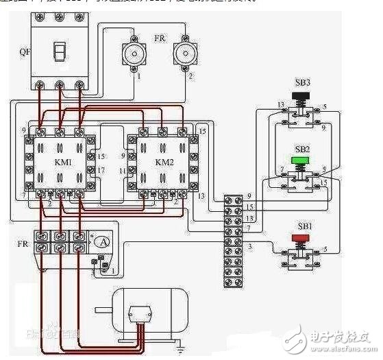 電機分為哪幾類？電機選型需要注意什么？電機正反轉(zhuǎn)電路圖解析