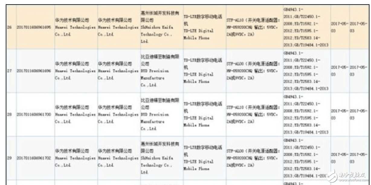 榮耀9最新消息：榮耀9發(fā)布時(shí)間泄露？雙面玻璃、正面指紋，配置趕超華為P10