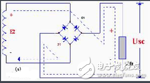 流電路在正常工作中，后一號(hào)元件觸發(fā)導(dǎo)通時(shí)前一號(hào)元件正在工作，確保了任何時(shí)刻共陽極組和共陰極組都各有一元件導(dǎo)通以構(gòu)成回路。但電源剛合閘時(shí)，必須同時(shí)觸發(fā)一對(duì)晶閘管電路才能啟動(dòng)。此外在電阻性負(fù)載α＞60°后，電流將出現(xiàn)斷續(xù)，電路中電流每次均是從無到有，都相當(dāng)于一次電路啟動(dòng)。為了保證整流電路合閘后能正常啟動(dòng)或者電流斷續(xù)后能再次導(dǎo)通，必須使共陽極組及共陰極組內(nèi)應(yīng)導(dǎo)通的一對(duì)晶閘管同時(shí)具有觸發(fā)脈沖。