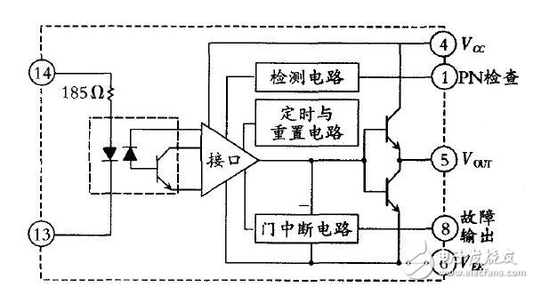 多的這個P層因內有載流子，有電導調制作用，可以使IGBT在跟高電壓和電流下，有很低的壓降，因此IGBT可以做到很高電壓（目前最大6500V），但由于載流子存在，IGBT關斷是電流會拖尾，關斷速度會減低；MOS就是MOSFET的簡稱了；IGBT和MOS是全控器件，是電壓型驅動，即通過控制柵極電壓來開通或關斷器件；可控硅是半控器件，電流型驅動，即給柵極通一定的電流，可以是可控硅開通，但是一旦開通，就不受柵極控制，將柵極的電壓電流信號去除，仍然保持開通，只用流過可控硅的電流減小，或可控硅AK兩端加反壓，才能關斷；IGBT和MOS頻率可以做到幾十上百KHz，但可控硅一般在1KHz以內。