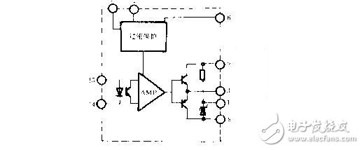 多的這個P層因內有載流子，有電導調制作用，可以使IGBT在跟高電壓和電流下，有很低的壓降，因此IGBT可以做到很高電壓（目前最大6500V），但由于載流子存在，IGBT關斷是電流會拖尾，關斷速度會減低；MOS就是MOSFET的簡稱了；IGBT和MOS是全控器件，是電壓型驅動，即通過控制柵極電壓來開通或關斷器件；可控硅是半控器件，電流型驅動，即給柵極通一定的電流，可以是可控硅開通，但是一旦開通，就不受柵極控制，將柵極的電壓電流信號去除，仍然保持開通，只用流過可控硅的電流減小，或可控硅AK兩端加反壓，才能關斷；IGBT和MOS頻率可以做到幾十上百KHz，但可控硅一般在1KHz以內。