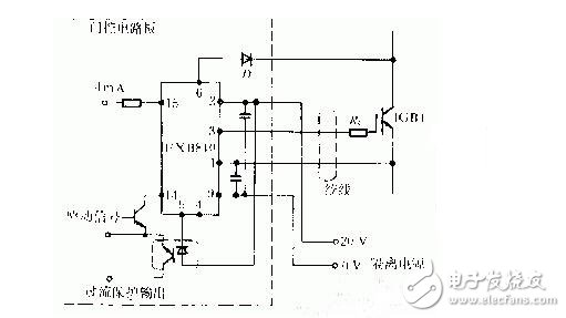 多的這個P層因內有載流子，有電導調制作用，可以使IGBT在跟高電壓和電流下，有很低的壓降，因此IGBT可以做到很高電壓（目前最大6500V），但由于載流子存在，IGBT關斷是電流會拖尾，關斷速度會減低；MOS就是MOSFET的簡稱了；IGBT和MOS是全控器件，是電壓型驅動，即通過控制柵極電壓來開通或關斷器件；可控硅是半控器件，電流型驅動，即給柵極通一定的電流，可以是可控硅開通，但是一旦開通，就不受柵極控制，將柵極的電壓電流信號去除，仍然保持開通，只用流過可控硅的電流減小，或可控硅AK兩端加反壓，才能關斷；IGBT和MOS頻率可以做到幾十上百KHz，但可控硅一般在1KHz以內。