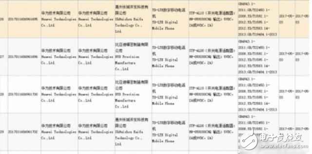 　　而配置方面，將會采用麒麟960處理器，4GB內存起步，在指紋識別方面也會采用與華為P10一致的超聲波指紋。據爆料稱此次榮耀9將支持無線電充功能，同時這次榮耀9會使用UFS2.0存儲技術為自己證明。這次榮耀9將支持5VDC/2A或9VDC/2A充電輸出。  　　  　　