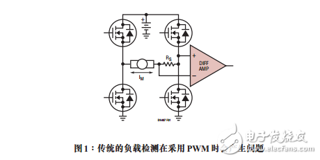 雙通道電流檢測(cè)放大器簡(jiǎn)化H橋負(fù)載監(jiān)視