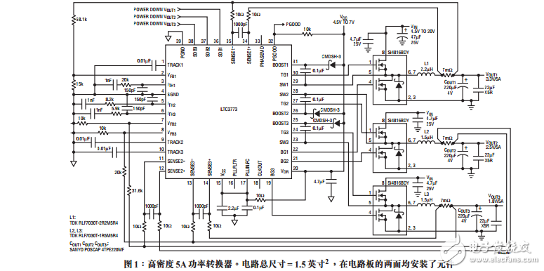 三路輸出三相控制器的高密度功率轉換器性能