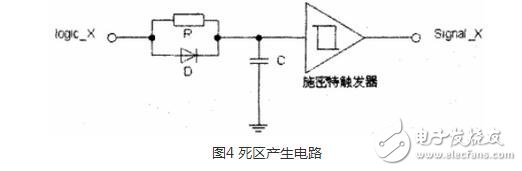 怎樣防止igbt線路短路？igbt模塊化分析與設計