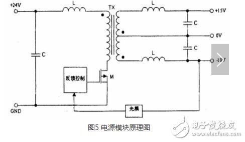 怎樣防止igbt線路短路？igbt模塊化分析與設計