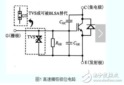 技術也要與之相適應。未來IGBT模塊技術將圍繞 芯片背面焊接固定 與 正面電極互連 兩方面改進。模塊技術發展趨勢：無焊接、 無引線鍵合及無襯板/基板封裝技術；內部集成溫度傳感器、電流傳感器及驅動電路等功能元件，不斷提高IGBT模塊的功率密度、集成度及智能度。