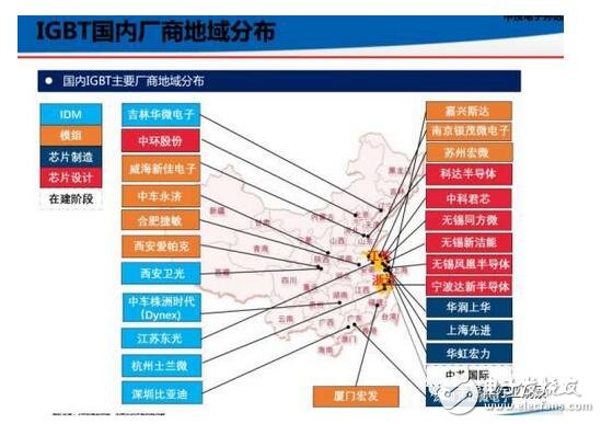 技術也要與之相適應。未來IGBT模塊技術將圍繞 芯片背面焊接固定 與 正面電極互連 兩方面改進。模塊技術發展趨勢：無焊接、 無引線鍵合及無襯板/基板封裝技術；內部集成溫度傳感器、電流傳感器及驅動電路等功能元件，不斷提高IGBT模塊的功率密度、集成度及智能度。