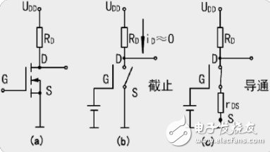 MOS管開關電路是什么？詳解MOS管開關電路