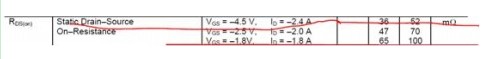 MOS管開關電路是什么？詳解MOS管開關電路