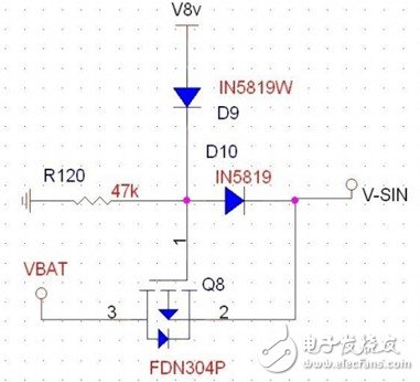 MOS管開關電路是什么？詳解MOS管開關電路