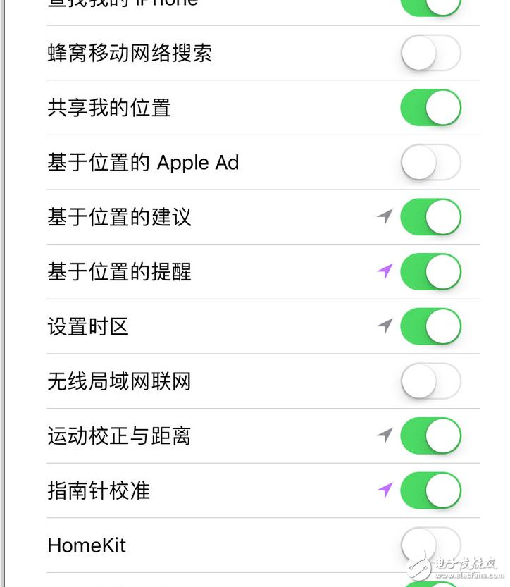 iOS10.3最新消息：iOS10.3怎么樣？iOS10.3耗電嗎？iPhone升級(jí)iOS10.3終極省電攻略獻(xiàn)上！