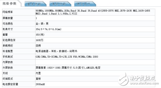 oppor11什么時(shí)候上市最新消息:oppor11攜手oppor11plus配置價(jià)格全曝光,遺憾外觀太像iphone遭吐槽