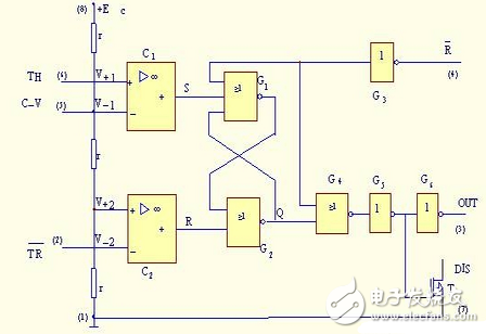 555定時器的電路結構與功能，由555定時器實現看門狗電路