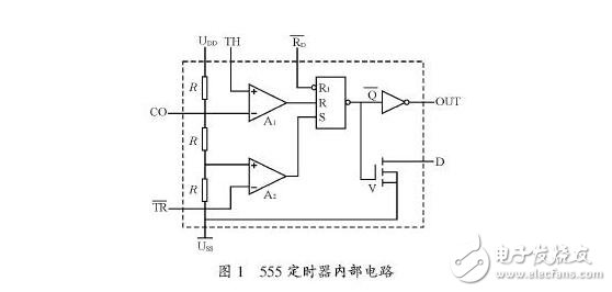 555定時器的電路結構與功能，由555定時器實現看門狗電路