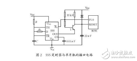 555定時器的電路結構與功能，由555定時器實現看門狗電路