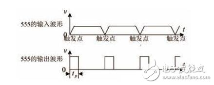 555定時器解析，555定時器的工作模式及其應用