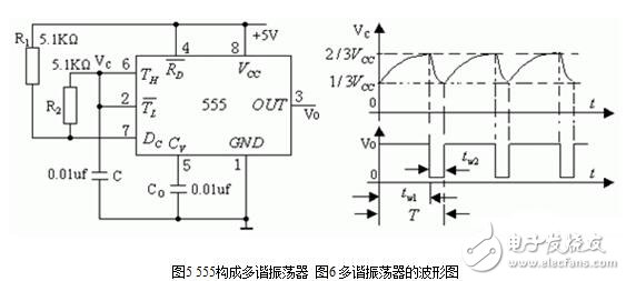 555定時器解析，555定時器的工作模式及其應用