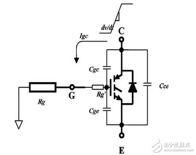 　　MOS管，IGBT，以及三極管他們有什么區(qū)別？