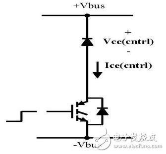 　　MOS管，IGBT，以及三極管他們有什么區(qū)別？